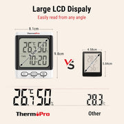 TP152 Digital Temperature and Humidity Monitor Digital Hygrometer with Temperature, Humidity and Clock LCD Display